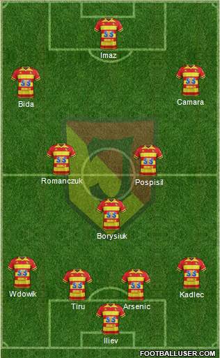 Jagiellonia Bialystok Formation 2020
