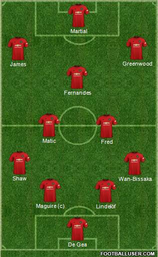 Manchester United Formation 2020