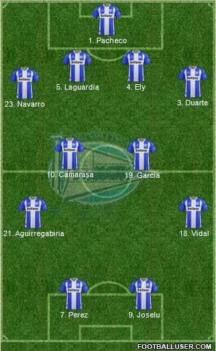 D. Alavés S.A.D. Formation 2020