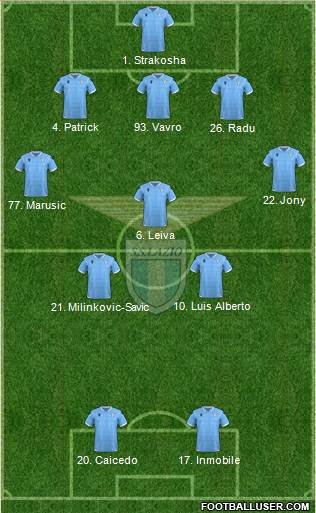 S.S. Lazio Formation 2020