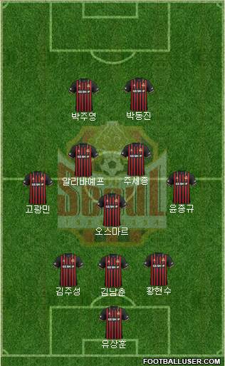 FC Seoul Formation 2020