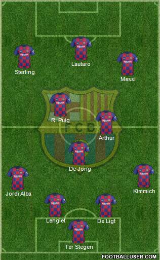 F.C. Barcelona Formation 2020