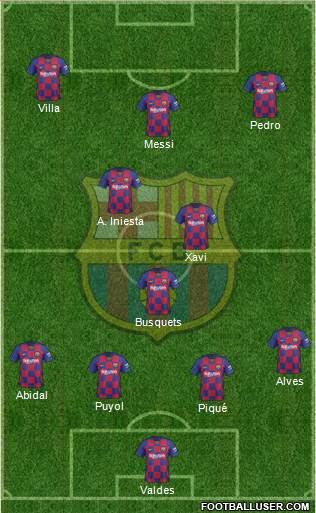 F.C. Barcelona Formation 2020