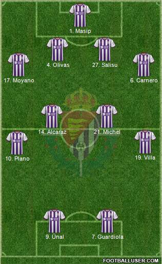 R. Valladolid C.F., S.A.D. Formation 2020