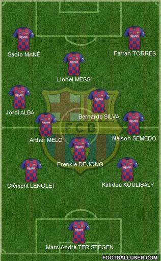 F.C. Barcelona Formation 2020