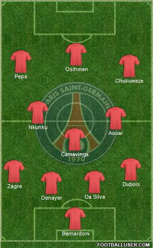 Paris Saint-Germain Formation 2020