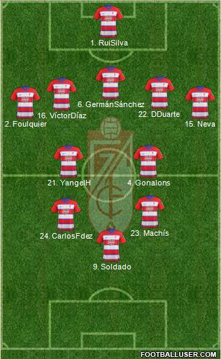 Granada C.F. Formation 2020