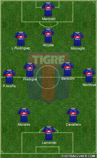 Tigre football formation