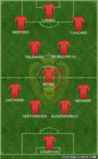 Belgium Formation 2020