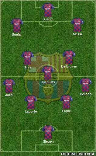 F.C. Barcelona Formation 2020