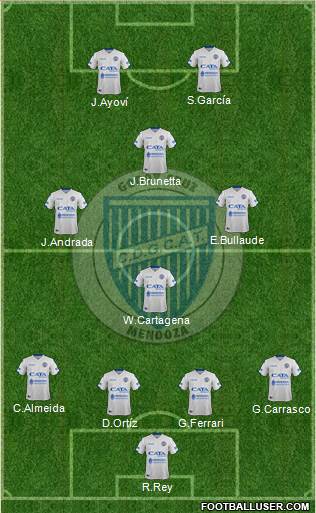 Godoy Cruz Antonio Tomba football formation