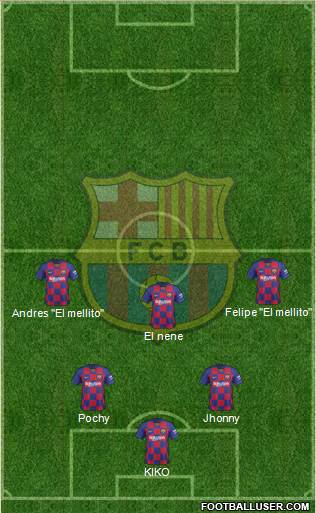F.C. Barcelona Formation 2020
