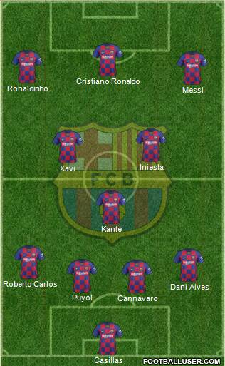 F.C. Barcelona Formation 2020