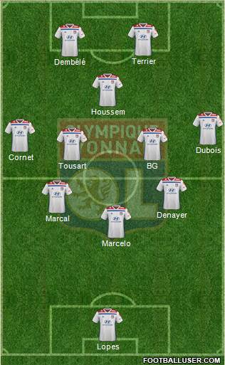 Olympique Lyonnais Formation 2020
