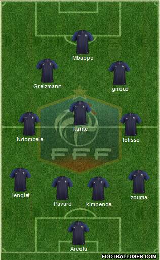 France Formation 2020