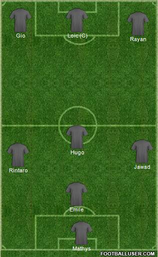 Dream Team Formation 2020