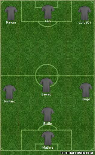 Dream Team Formation 2020