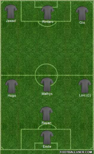 Dream Team Formation 2020