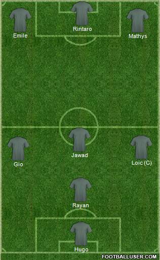 Dream Team Formation 2020