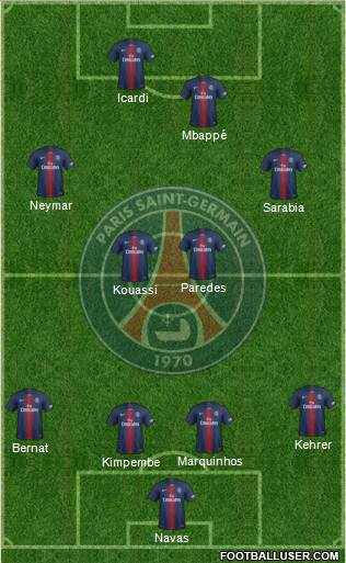 Paris Saint-Germain Formation 2020