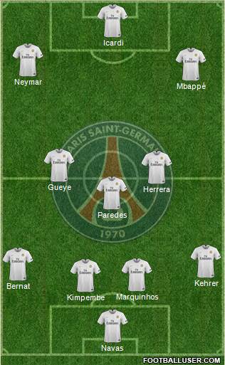 Paris Saint-Germain Formation 2020