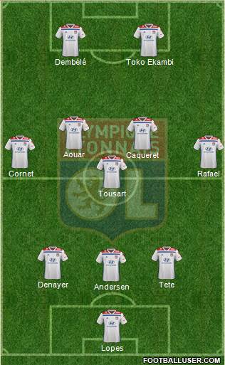 Olympique Lyonnais Formation 2020