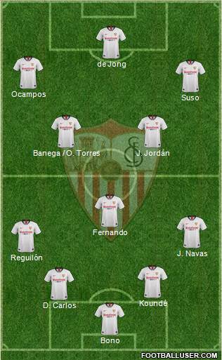 Sevilla F.C., S.A.D. Formation 2020