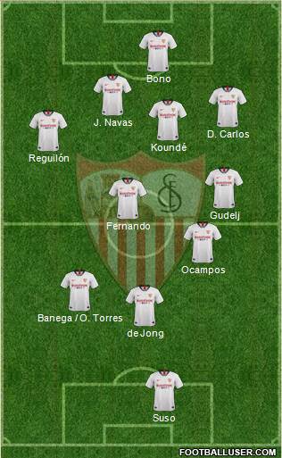Sevilla F.C., S.A.D. Formation 2020