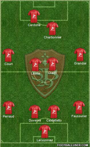 Stade Brestois 29 Formation 2020