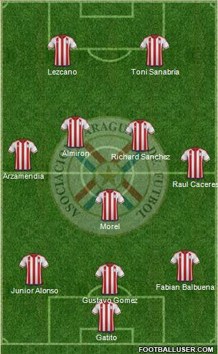 Paraguay Formation 2020