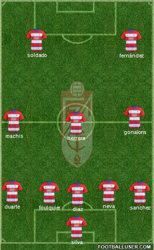 Granada C.F. football formation