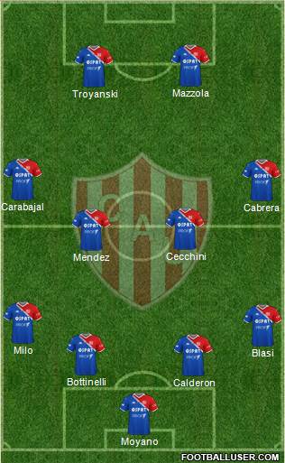 Unión de Santa Fe Formation 2020