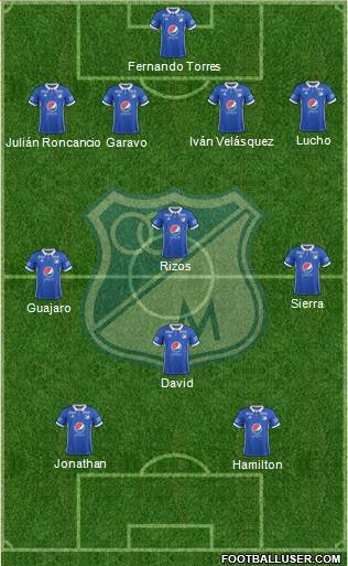 CD Los Millonarios Formation 2020