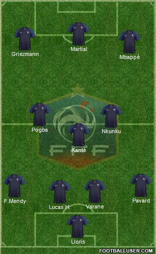 France Formation 2020