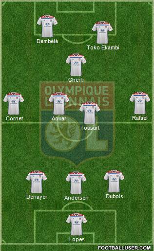 Olympique Lyonnais Formation 2020