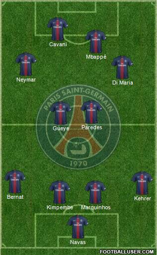 Paris Saint-Germain Formation 2020