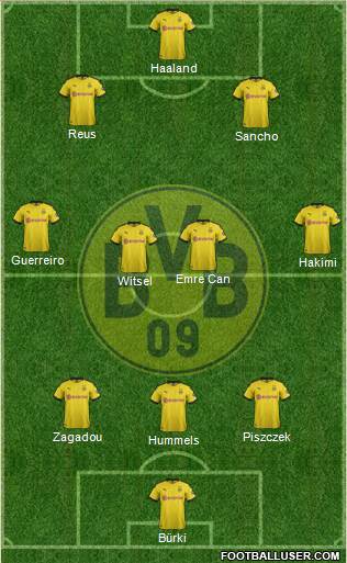 Borussia Dortmund Formation 2020