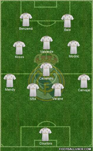 Real Madrid C.F. Formation 2020