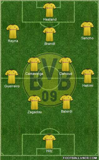 Borussia Dortmund Formation 2020