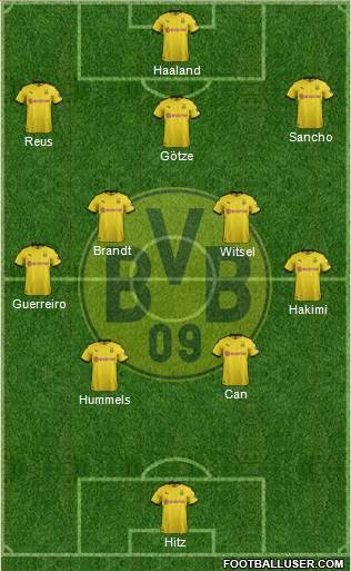 Borussia Dortmund Formation 2020