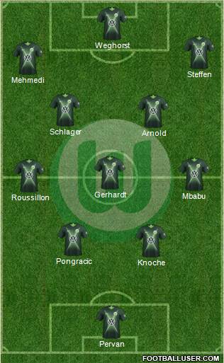 VfL Wolfsburg Formation 2020