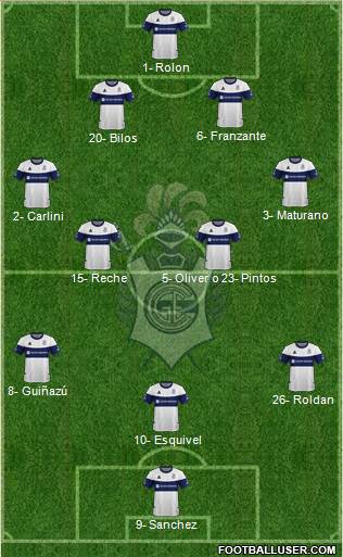 Gimnasia y Esgrima de La Plata Formation 2020