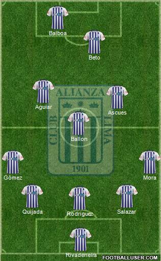 C Alianza Lima 5-3-2 football formation