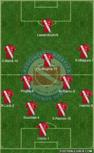 Argentinos Juniors football formation