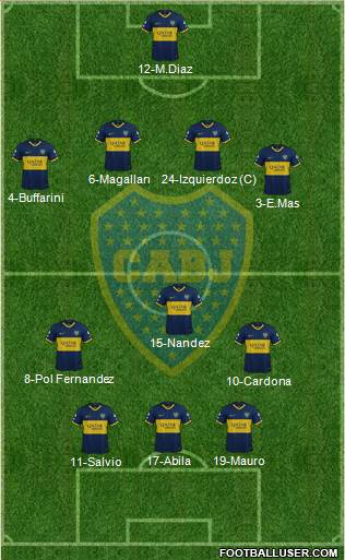 Boca Juniors Formation 2020