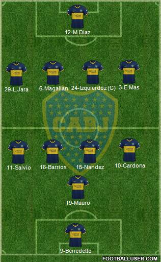 Boca Juniors Formation 2020