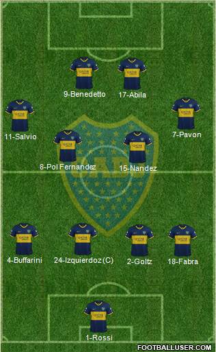 Boca Juniors Formation 2020