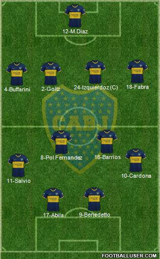 Boca Juniors Formation 2020