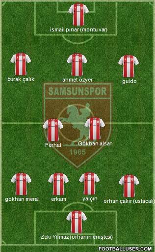 Samsunspor 4-2-3-1 football formation