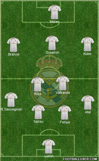 Real Madrid C.F. Formation 2020